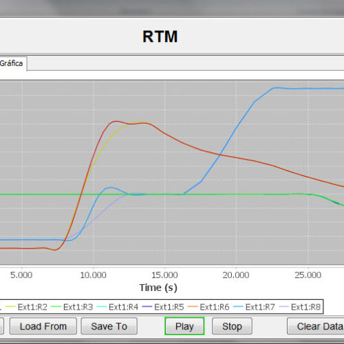 SGTDL760 Temperature Probe Calibration Software Gometrics Instruments